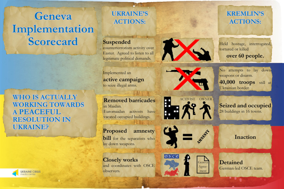 Geneva Agreement v_4