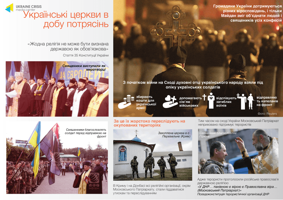 religion_ua-01