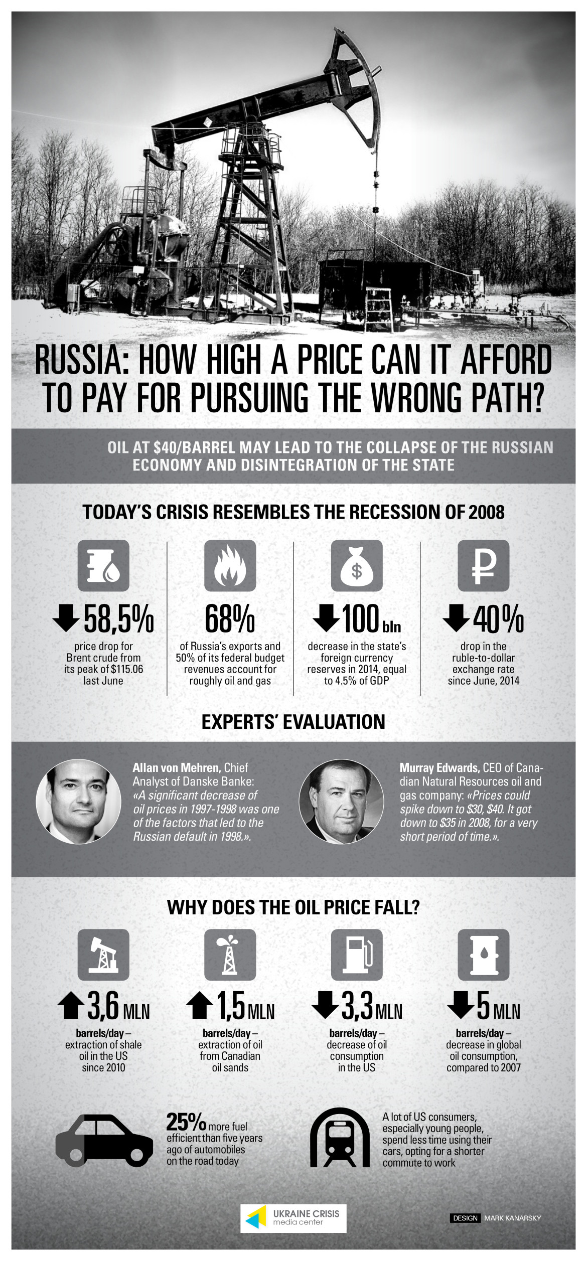 info-russia_oil-engl-03