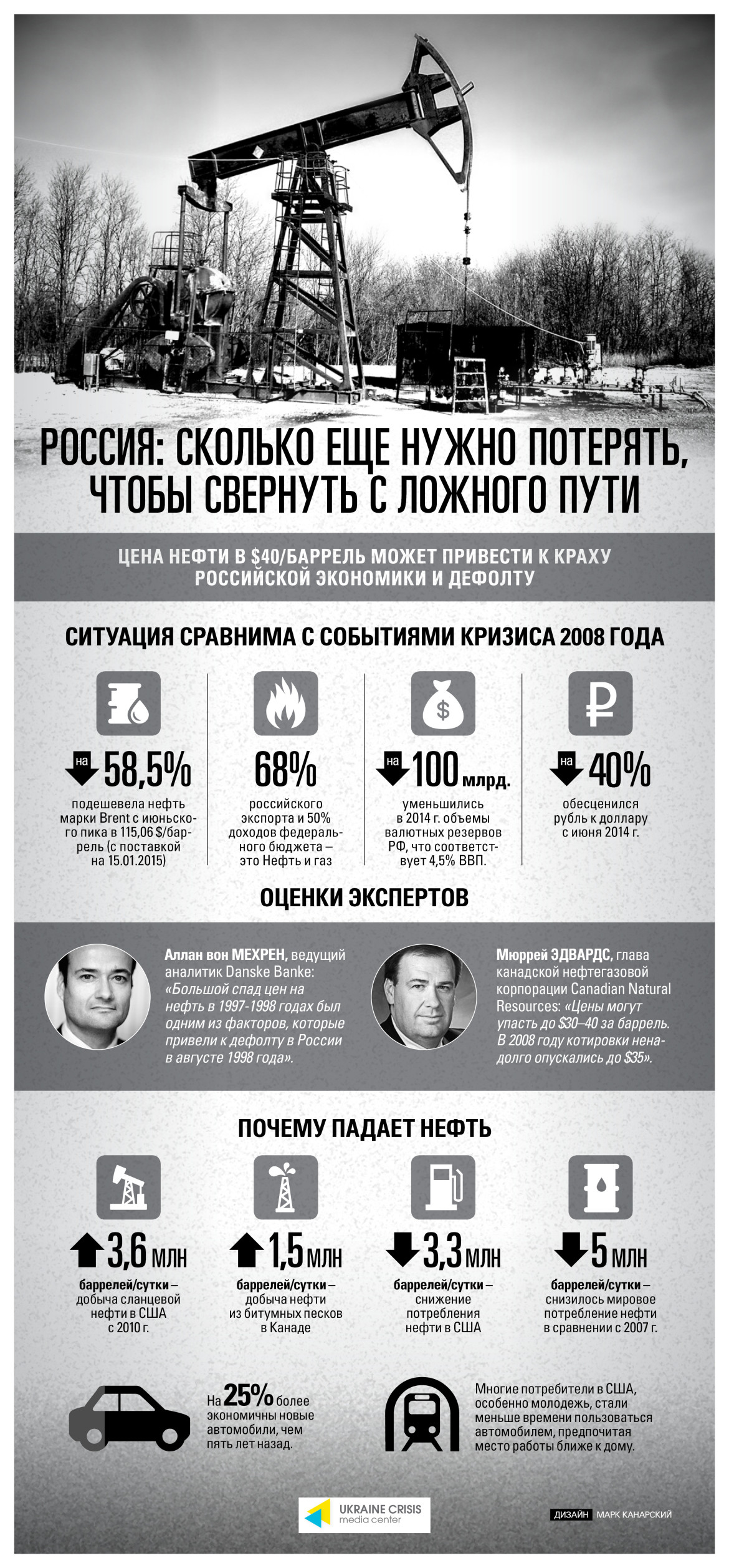 info-russia_oil-russ-03
