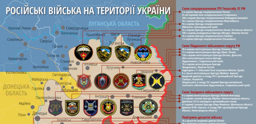 Схема продвижение российских войск. Дислокация российских войск. Размещение российских войск. Карта дислокации российских войск.