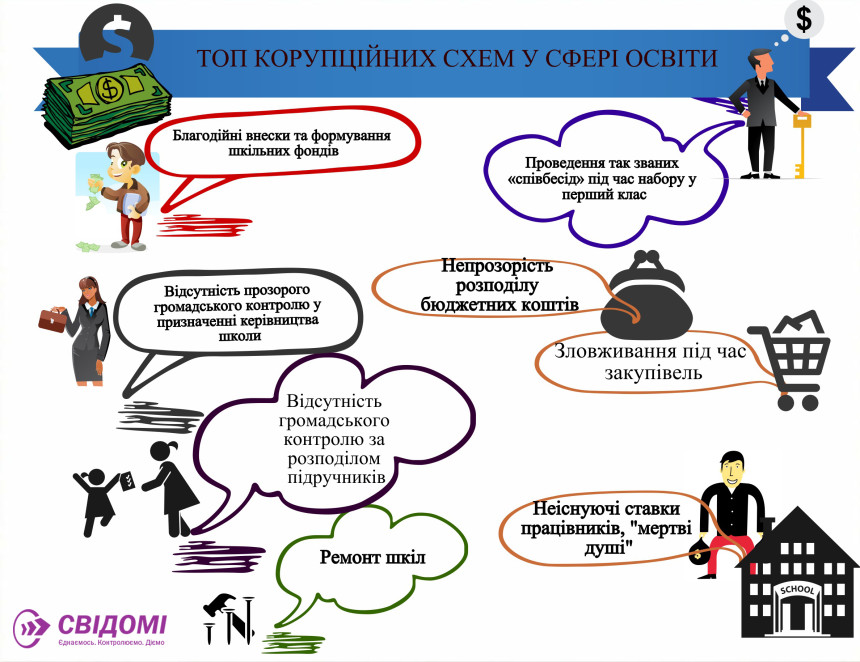 info (1)
