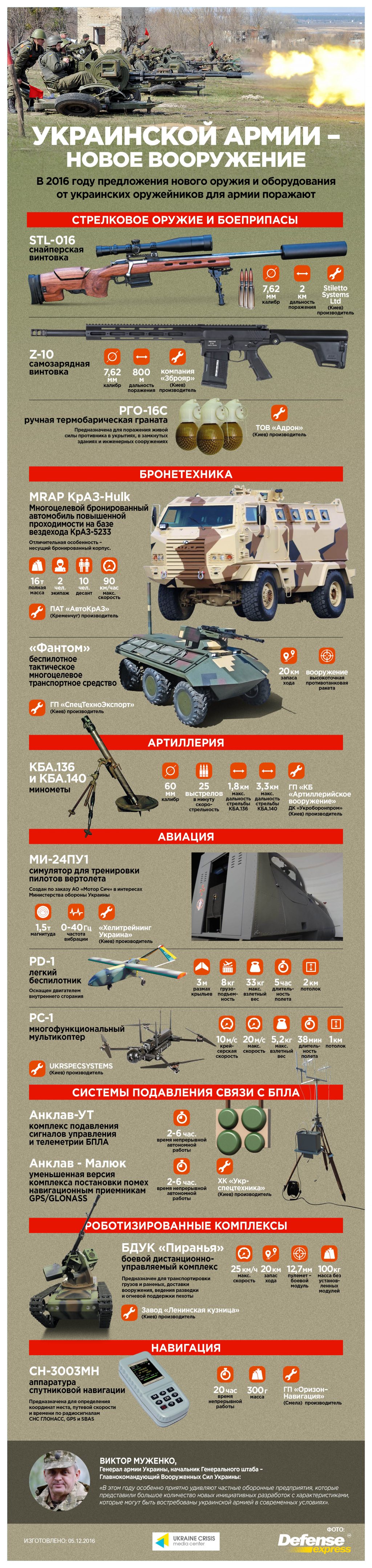 weapon-rus-05
