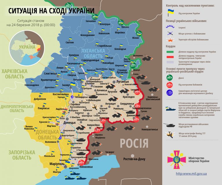 Ministry Of Defense: The Militants Fired At Avdiivka From 120 Mm ...