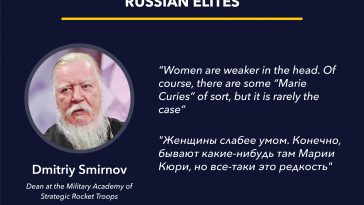 Misogynist and homophobic quotes of Russian elites