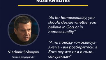 Misogynist and Homophobic Quotes of Russian Elites: "Either Homosexuality or God"