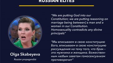 Misogynist and Homophobic Quotes of Russian Elites: "We are putting God into our Constitution"