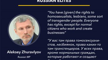 Misogynist and Homophobic Quotes of Russian Elites: Aleksey Zhuravlov on LGBT Rights