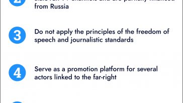 Why Pro-kremlin Channels Should Be Sanctioned?