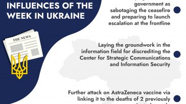 Top hybrid influences of the week in Ukraine