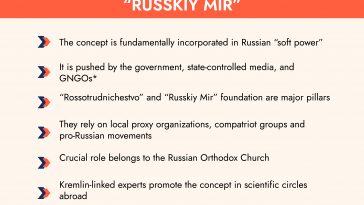 How Kremlin promotes "Russkiy Mir"