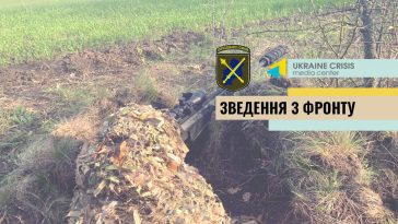 Операція об'єднаних сил / Joint Forces Operation, ситуація на сході України