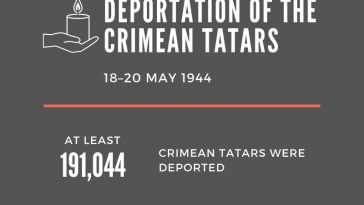 Deportation of the Crimean Tatars
