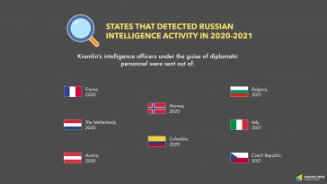 States That Detected Russian Intelligence Activity_