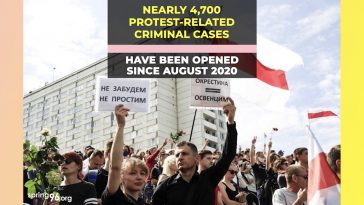 Belarus: a year since