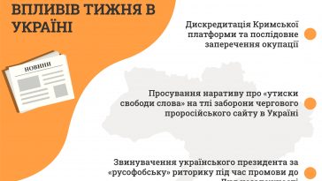 2021-08-27-Топ гібридних впливів