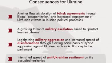 RU-elections-Ukraine