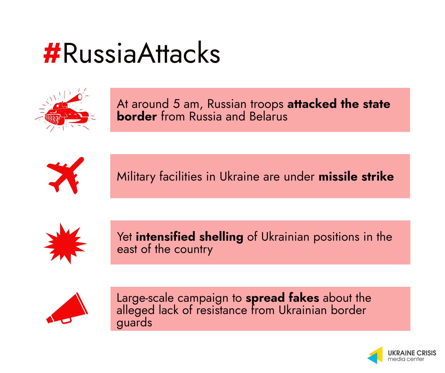Russia Attacks