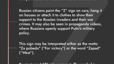 Z letter is a symbol of Russia's bloody war against Ukraine