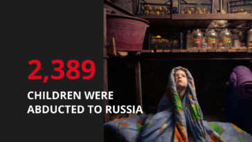 2389 children were abducted to Russia