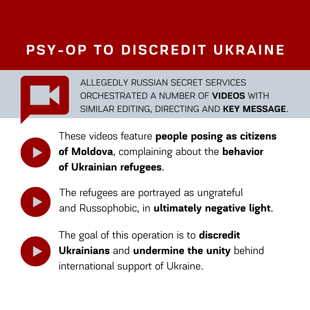 Psy-op to Discredit Ukraine