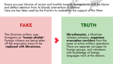 Accusations of "Racism" as a Part of Russian War