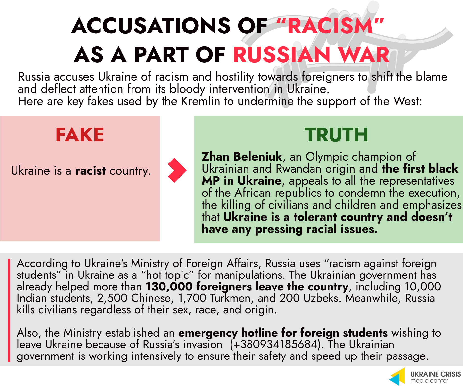 Accusations of "Racism" as a Part of Russian War