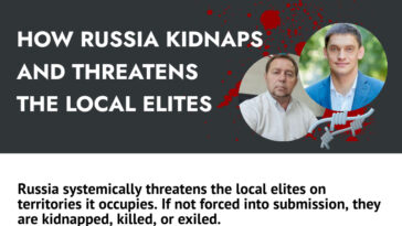 How Russia Kidnaps and Threatens the Local Elites