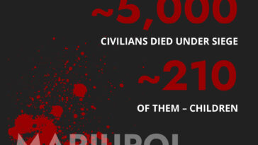 Mariupol March 28