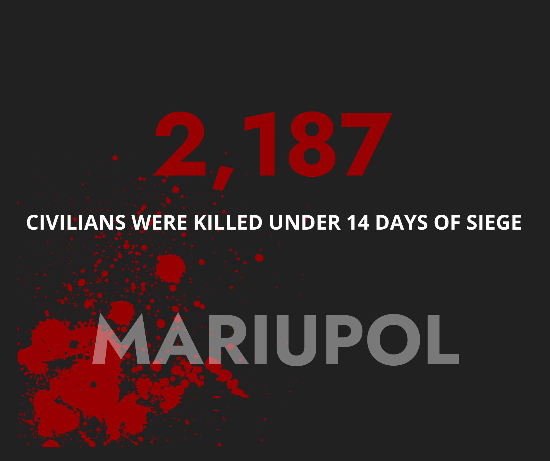 Mariupol March 13