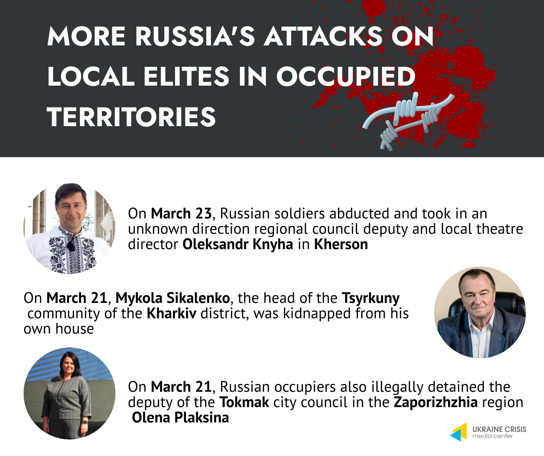More Russia's attacks on local elites in occupied territories