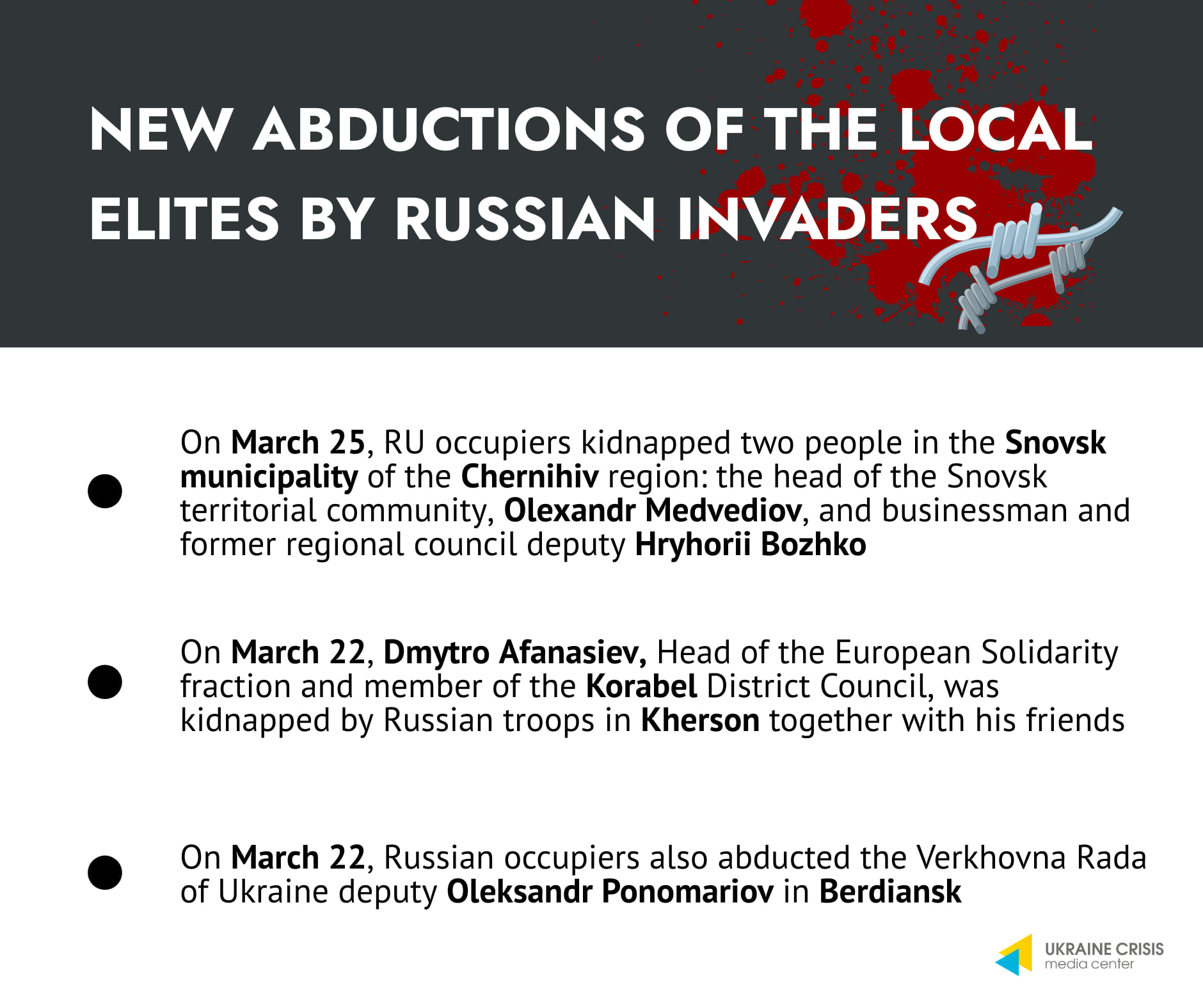 New Abductions of the Local Elites by Russian Invaders