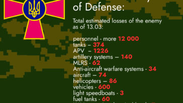 Russian losses-13