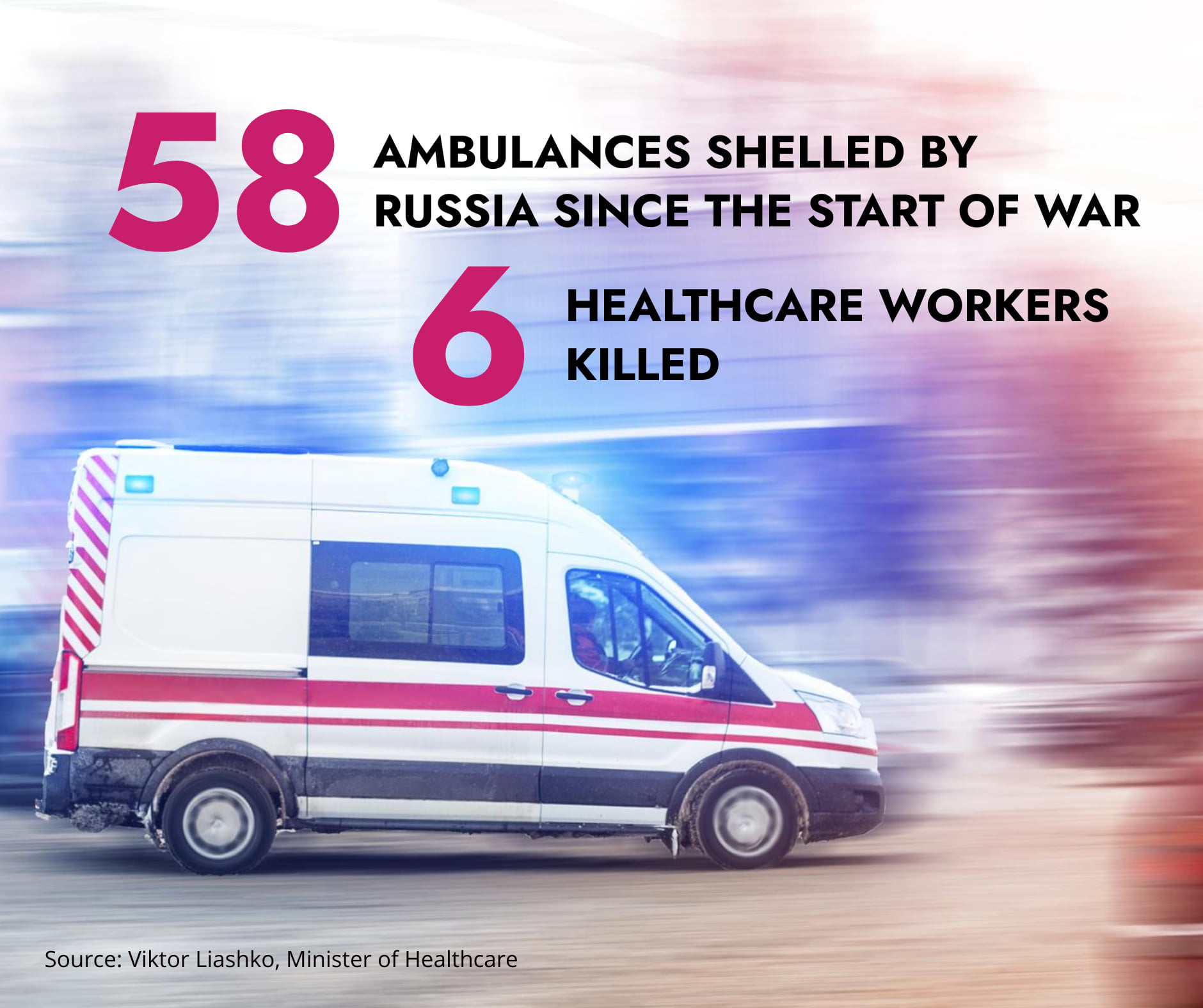 Russia's attacks on medical workers