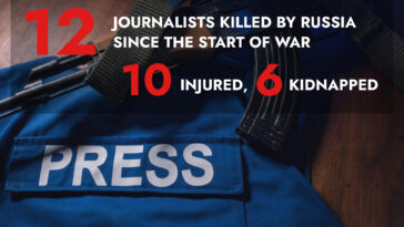 Update on Russia Kills Journalists in its Full-scale War in Ukraine