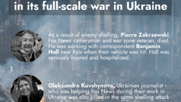 update_Russia kills Journalists