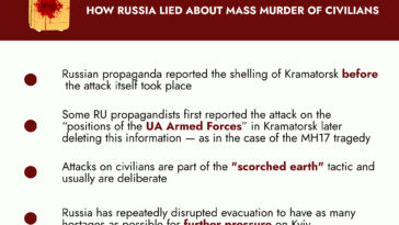 Kramatorsk tragedy