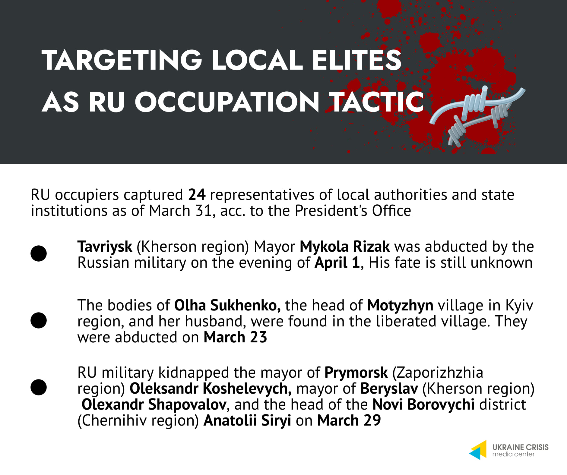 Targeting local elites as russian occupation tactics