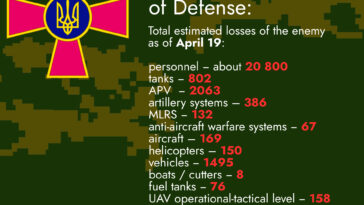 Total Estimated Losses of the Enemy as of April 19