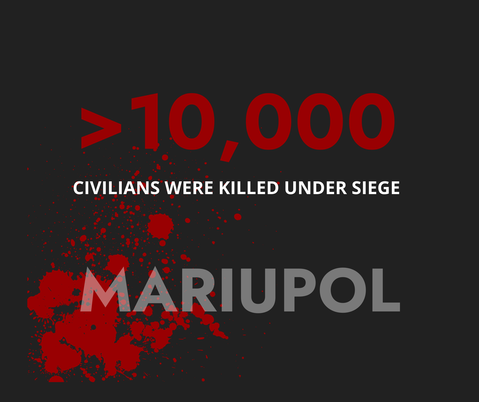 Victims Among Сivilians in Mariupol as of April 12