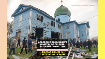 How Russia Destroys Ukrainian Cultural Heritage