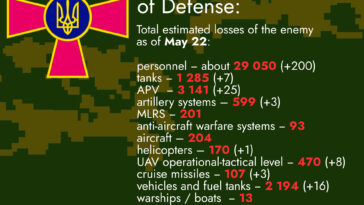 Total Estimated Losses of the Enemy as of May 22