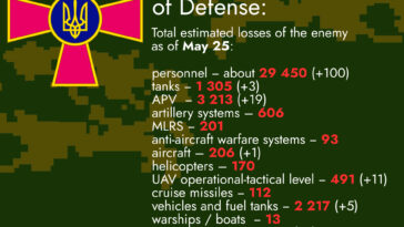 Total Estimated Losses of the Enemy as of May 25