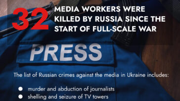 Journalists