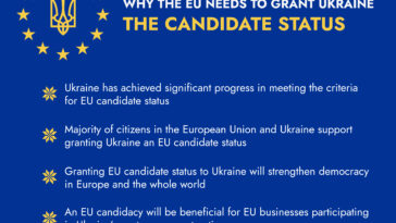 Why-the-EU-needs-to-grant-Ukraine-the-candidate-status