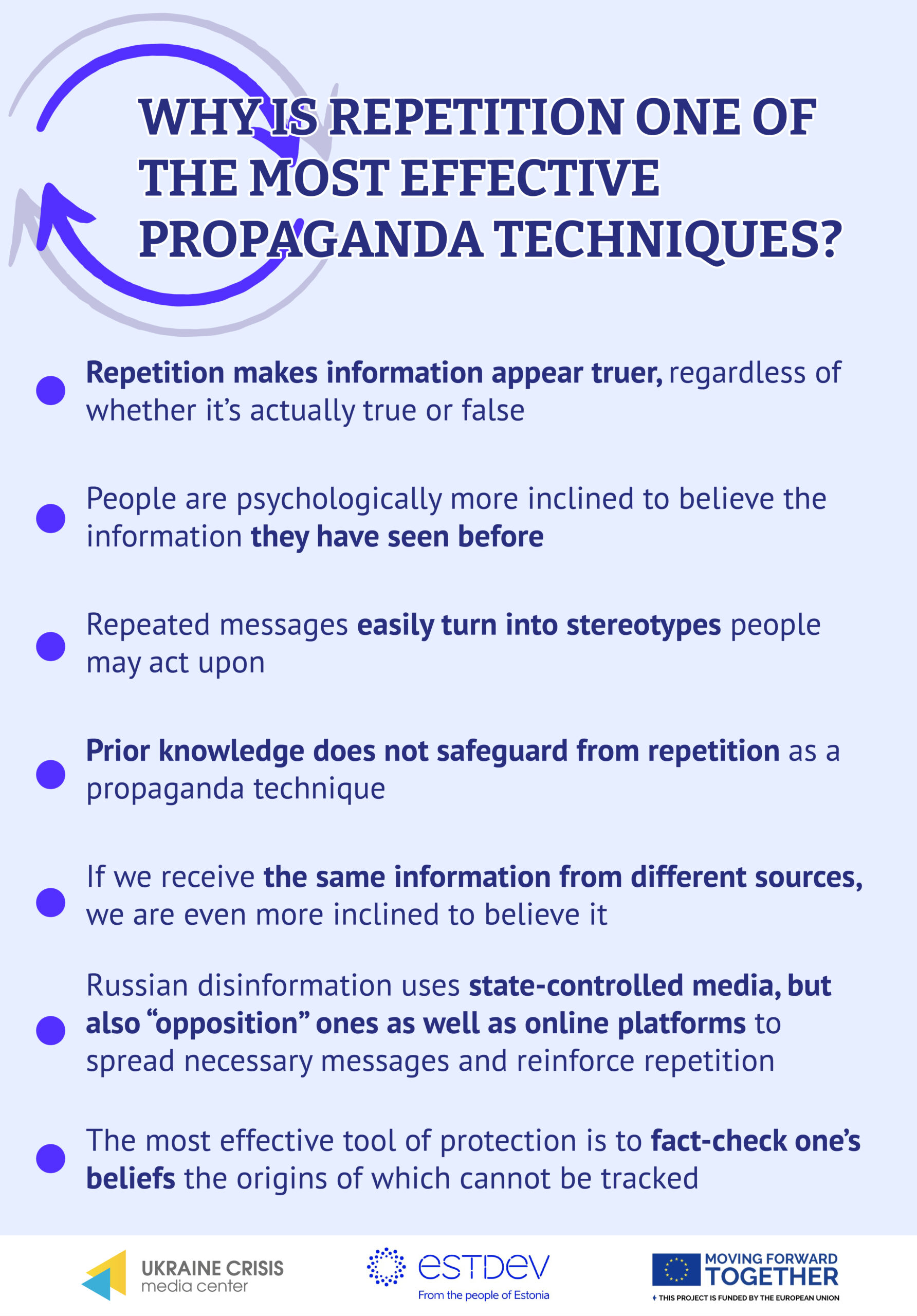 repetition propaganda examples