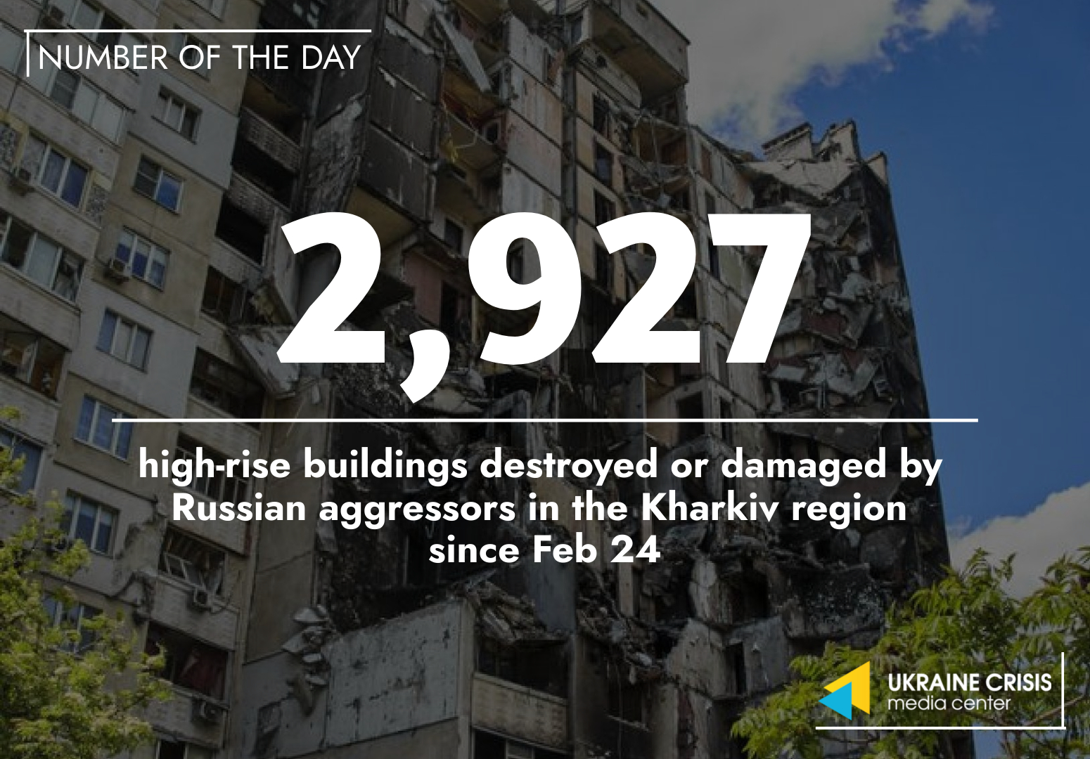 Number of the day uacrisis org