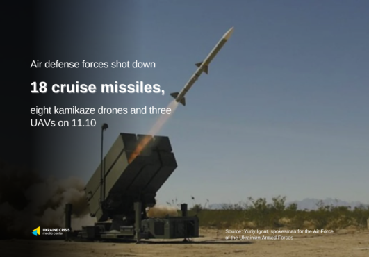 Air defense forces shot down 18 cruise missiles on October 11 ...