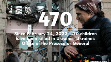 470 children killed from ongoing Russian Invasion