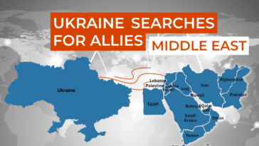 Ukraine Seeks Allies in Middle East